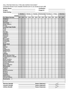 S1-Fall Protection Daily Inspection – M.J. Dixon Construction Limited